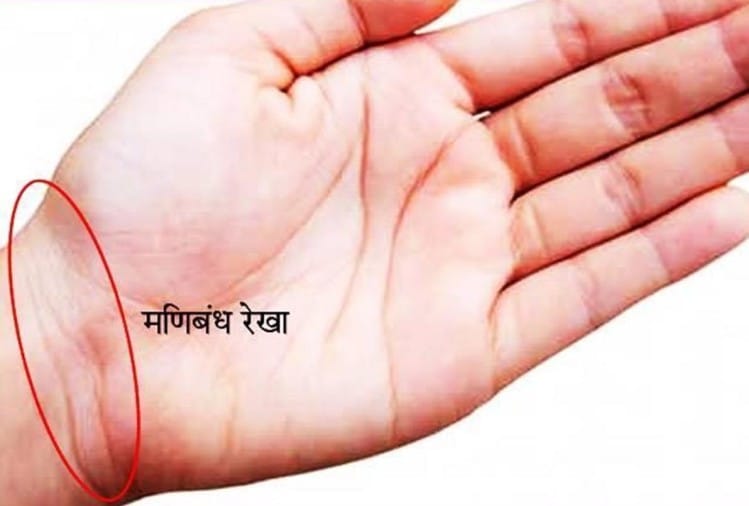 Hast Rekha Gyan In Hindi With Picture For Female, 55 OFF