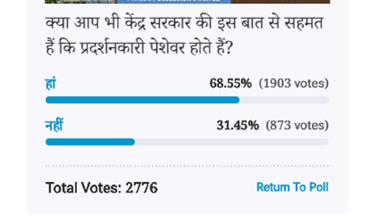Amar ujala poll: Agrees with the central government that protesters are professionals
