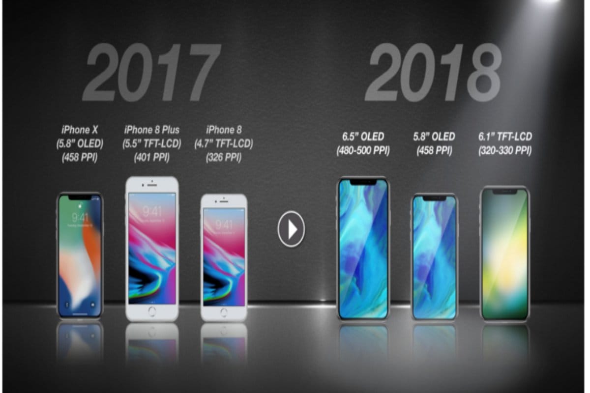 Apple to ditch 3D Touch in 6.1 inch LCD iPhone says reports