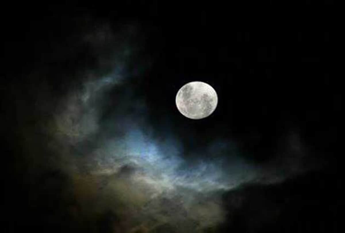 Lunar Eclipse Rituals 2019 Things to do during