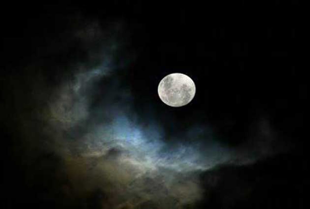 Lunar Eclipse Rituals 2019 Things to do during