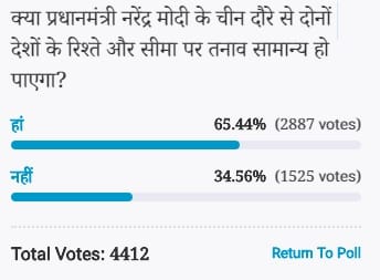 Amarujala Poll: PM Modi's visit to China will reduce tension between two countries