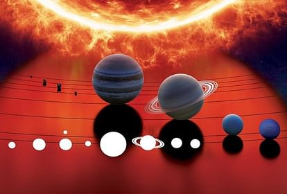 five planets alignment in solar system see the rare sight on 28 march jupiter mercury venus uranus and mars