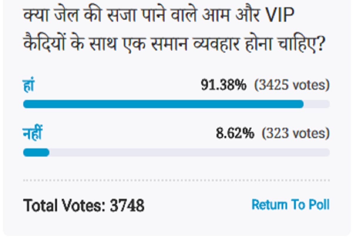 Amarujala Poll: Behavior should be similar with common and VIP prisoners