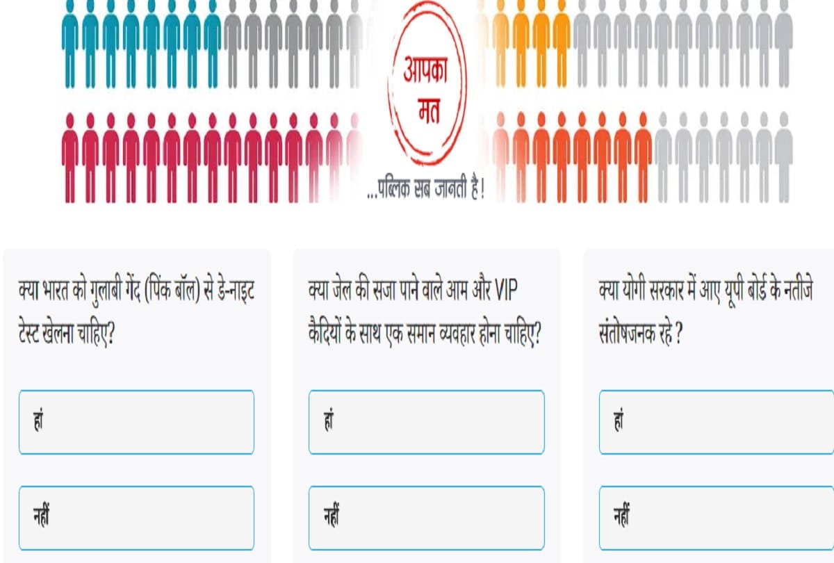 Amar ujala Poll: Voters Think Indian cricket team should play Day-Night Test with Pink Ball