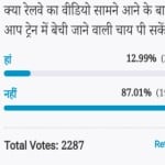 Amar ujala Poll: After Viral Video on Toilet Water Used For Tea People will not drink tea in train 
