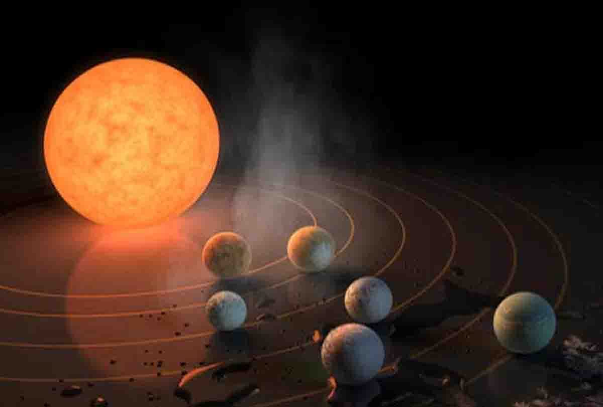 Mars change position affected by zodiac sign