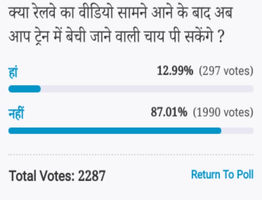 Amar ujala Poll: After Viral Video on Toilet Water Used For Tea People will not drink tea in train 