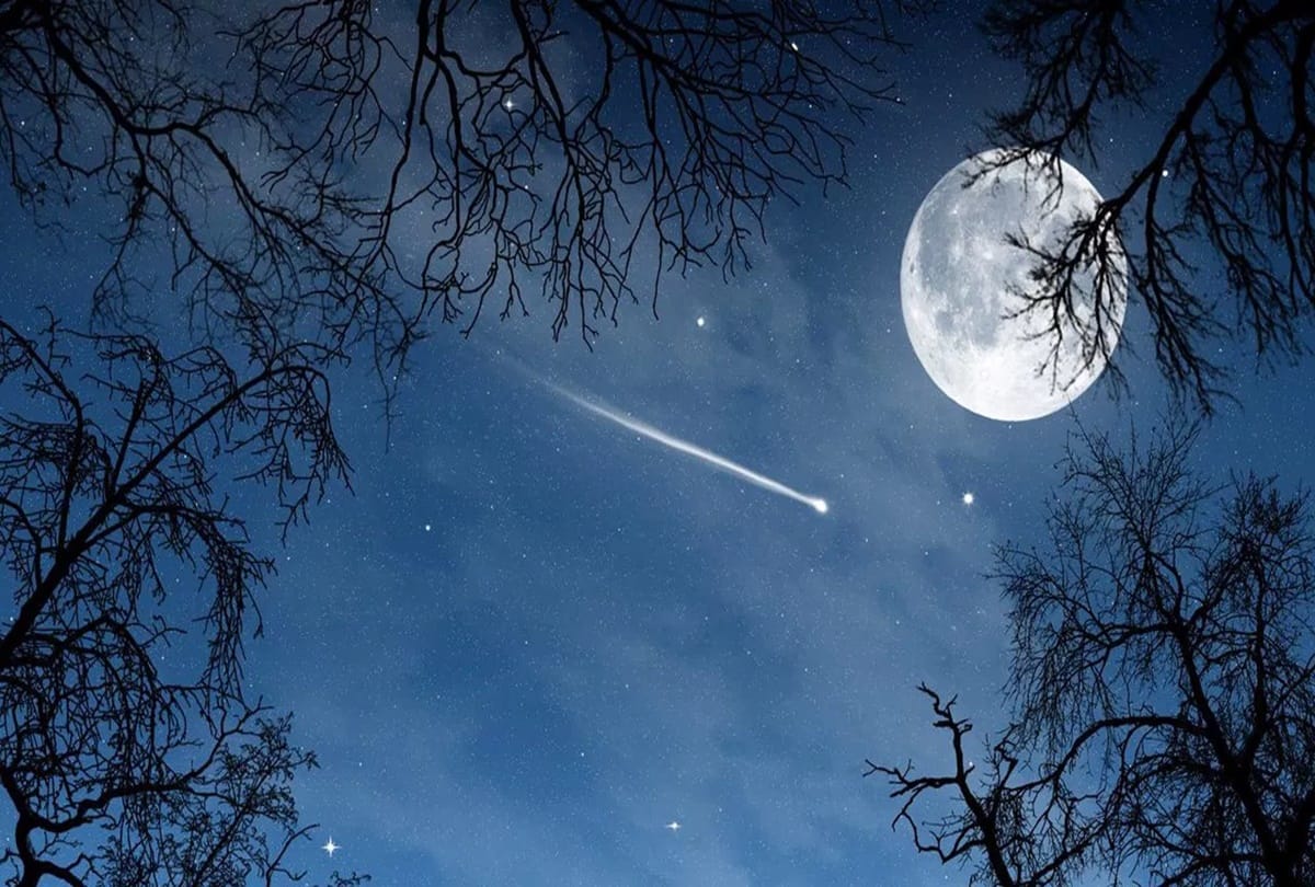 Things to do Lunar Eclipse Rituals 2018 