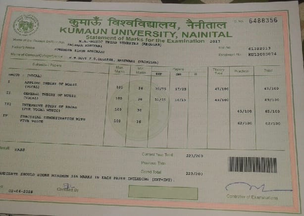 कुमाऊं विवि की दरियादिली: एमए संगीत में 200 में से दे दिए 223 नंबर