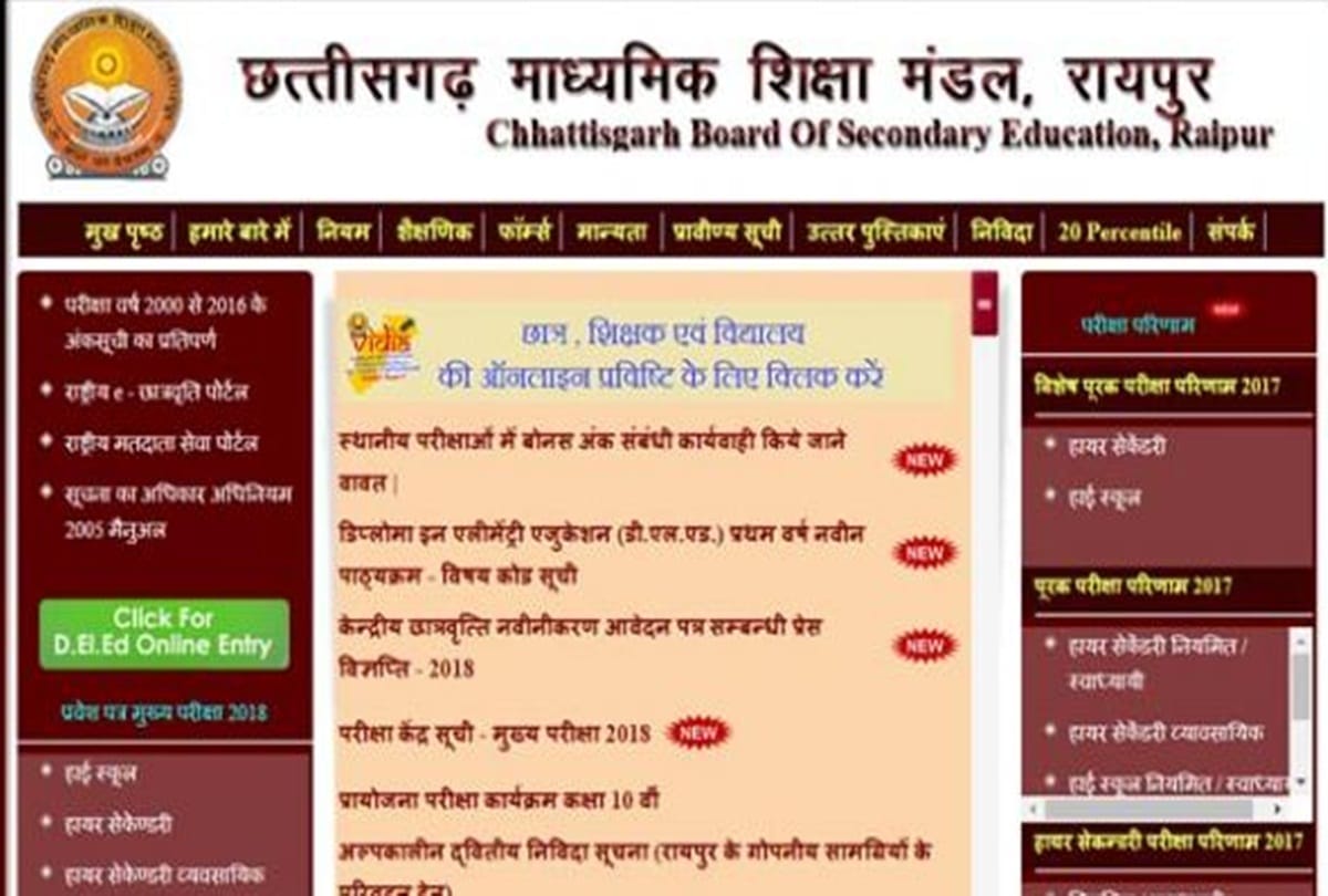 CGBSE Result 2018- decleared, check on official website, shivkumar panday top in 12th class