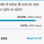 Amar ujala Poll: killing of Chennai tourist in Jammu will affect the tourism industry of the state