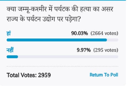 Amar ujala Poll: killing of Chennai tourist in Jammu will affect the tourism industry of the state