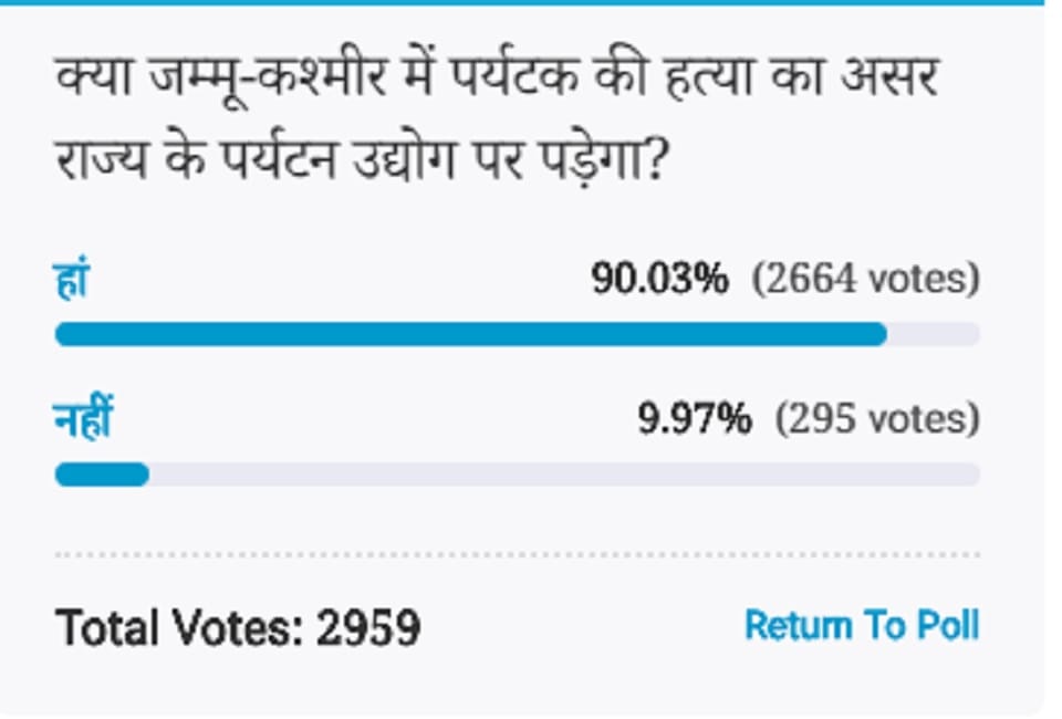 Amar ujala Poll: killing of Chennai tourist in Jammu will affect the tourism industry of the state