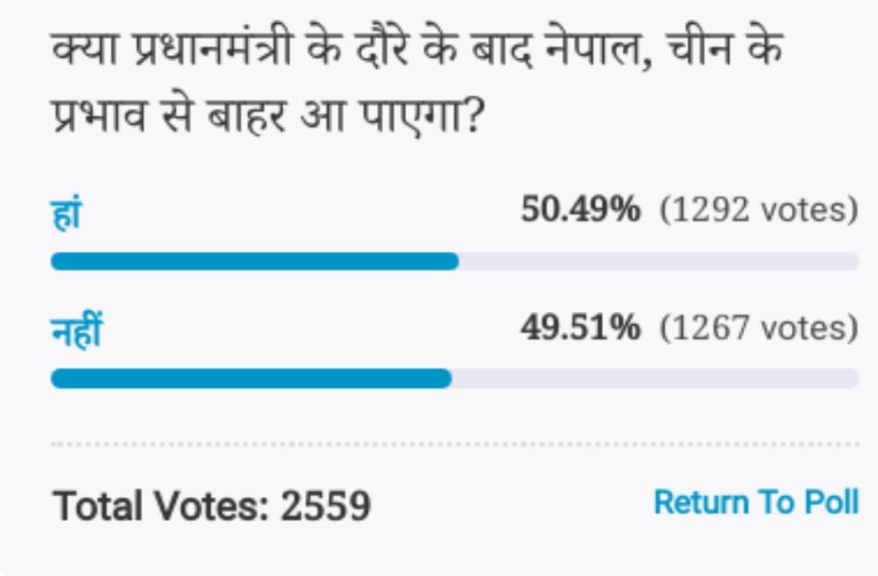 Amar ujala Poll: After the visit of PM Narendra Modi, Nepal will come out of China's influence