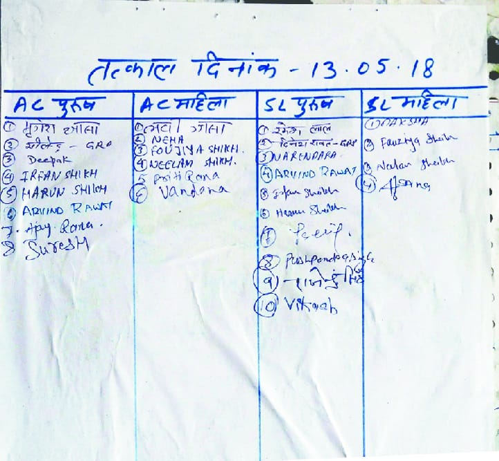 Tatkal ticket booking new idea become rule in dehradun