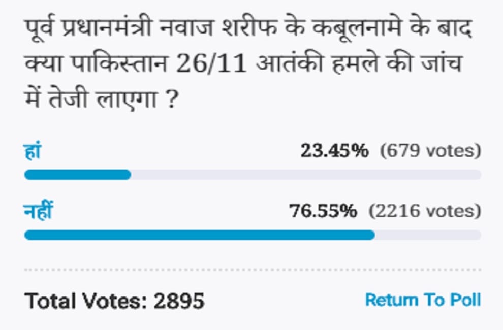  Amar ujala Poll: Despite Nawaz Sharif confession Pakistan will not investigate on mumbai attacks 