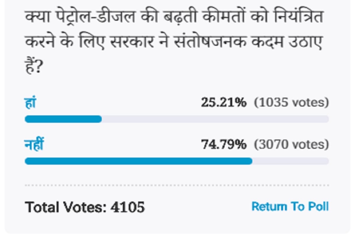 Amarujala Poll: Petrol-diesel price rise fails Government