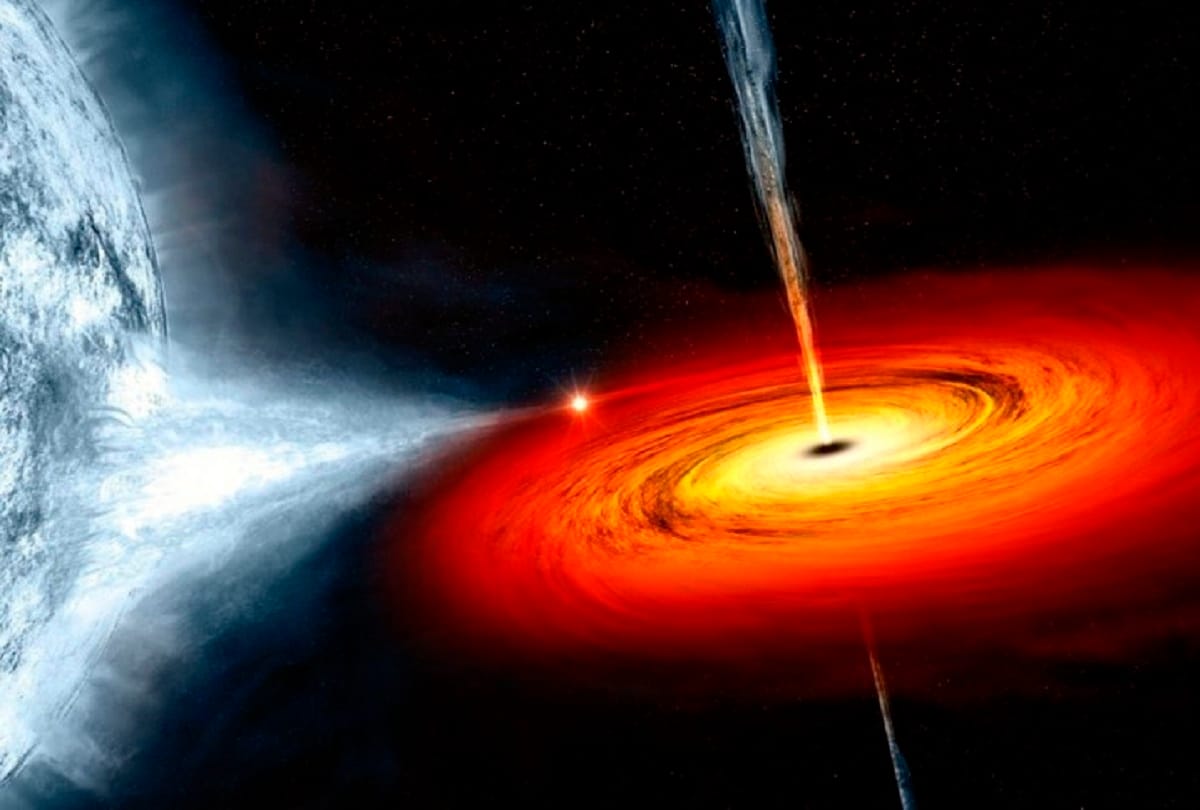 know about Einstein black hole theory