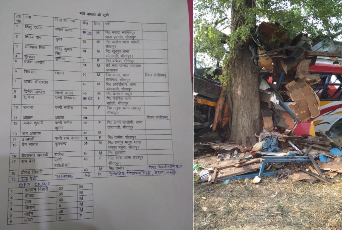 bus collided with tree in sitapur, one dead, many injured