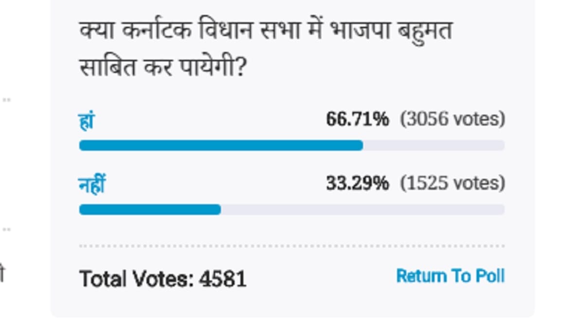 Amar Ujala Poll: BJP will prove majority in Karnataka