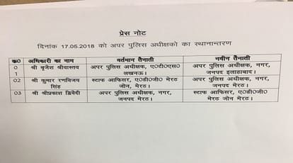 Transfer of officers in UP, Sriprakash Dwivedi becomes ADG Meerut zone