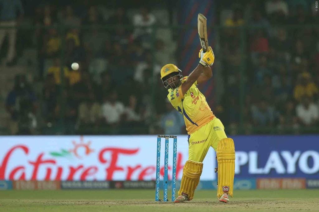 Sandeep Patil says on yo-yo test playing with the career of a cricketer 