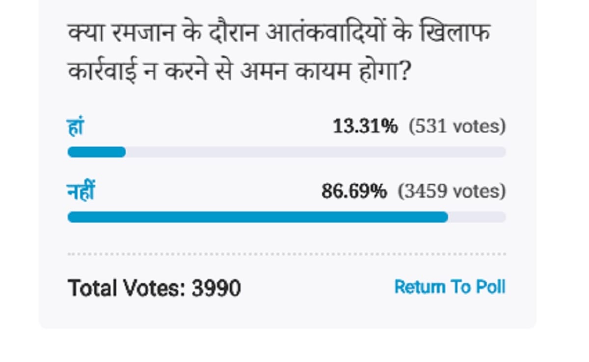 Amar Ujala Poll: No action against terrorists during Ramadan will not provide peace