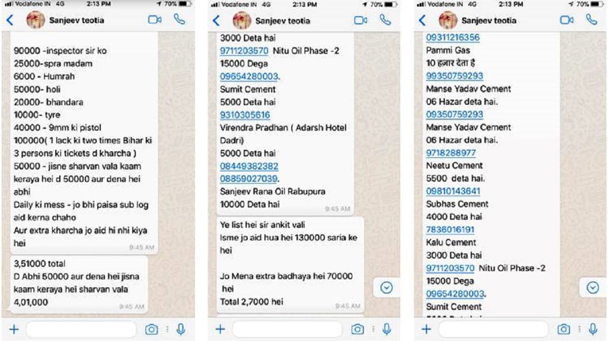 Noida crime branch officers dissolved after their rate list viral on social media