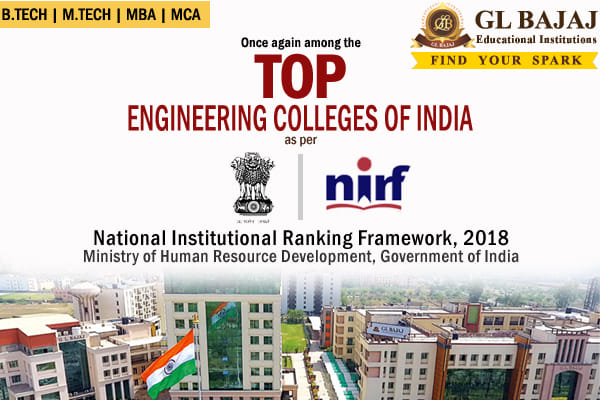 GL Bajaj Institute has been ranked in the top 200 for two consecutive years
