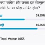 Amar ujala poll: Congress JDS alliance will not give stable government in karnataka