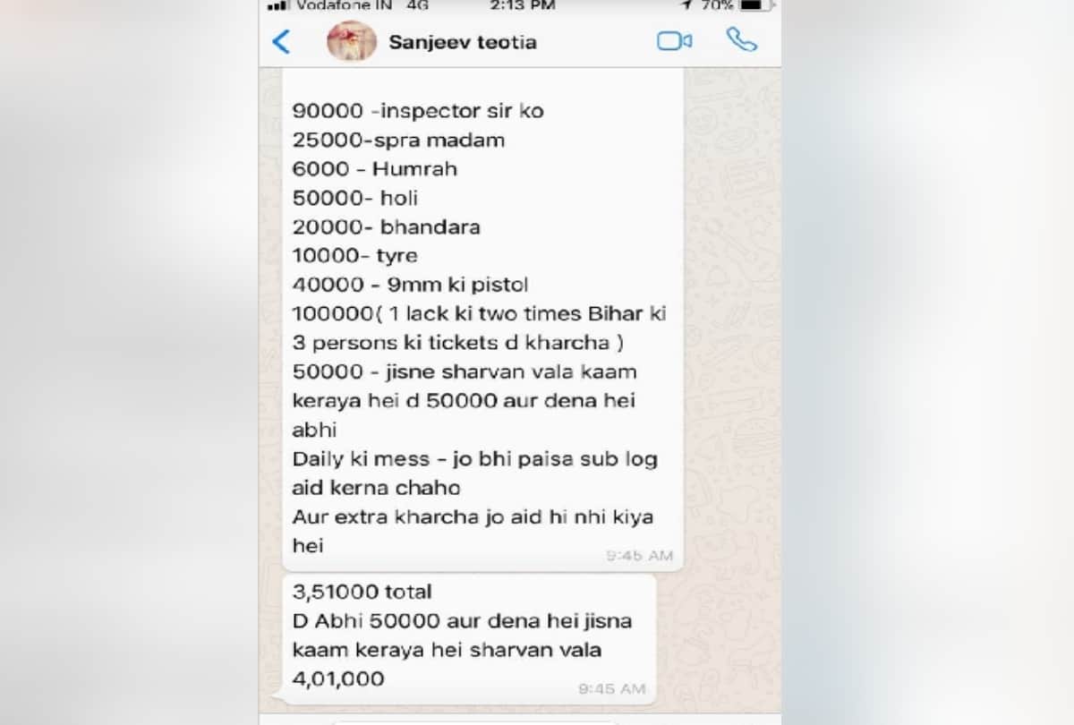 up police bribe rate card: black money fills cops pocket, most police station run some illegal work