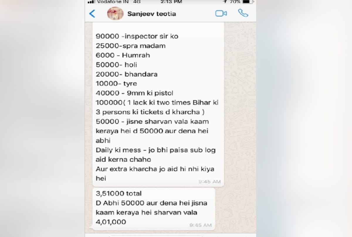 up police bribe rate card: black money fills cops pocket, most police station run some illegal work