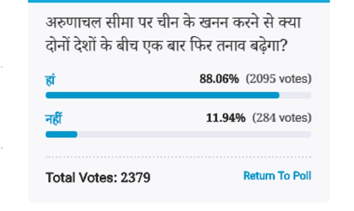 Amar Ujala Poll: China mining operation in Arunachal border will increase the tension 