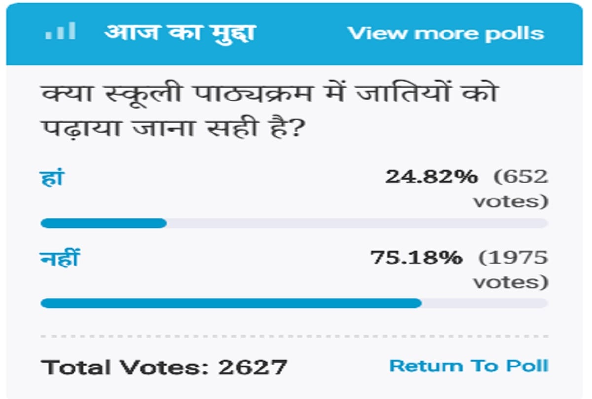 Amar Ujala Poll: It is not right to teach the classes in the school Casts curriculum