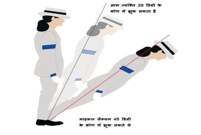 Michael Jackson dance moves secret Open, know how Standing incline body at 45 degrees angle