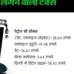 Petrol and Diesel Prices hike continue to 16th Day check what is the price today