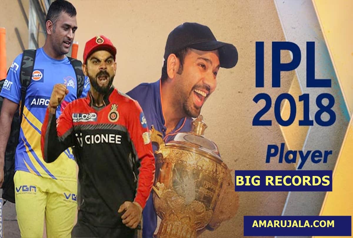 6 BIGGEST RECORDS OF IPL 2018
