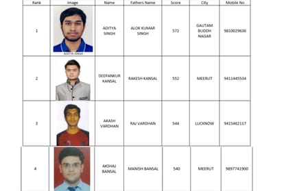 UPSEE result declared, aditya singh topped in b.tech