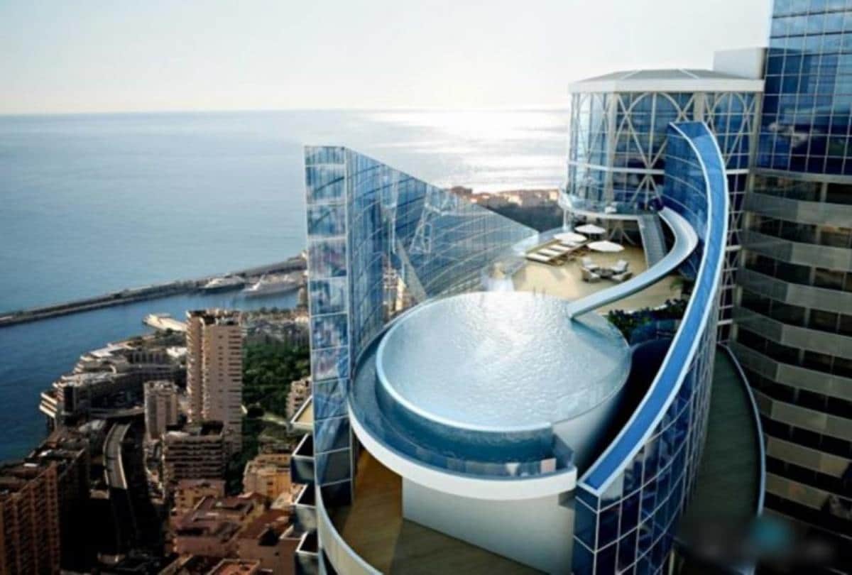 Know about the world most expensive Property 