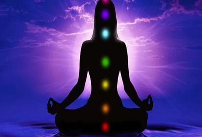 Know about the various aspects of meditation