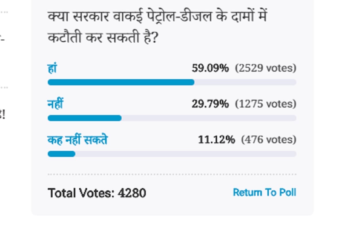 Amar Ujala Poll: Government can really cut prices of petrol and diesel