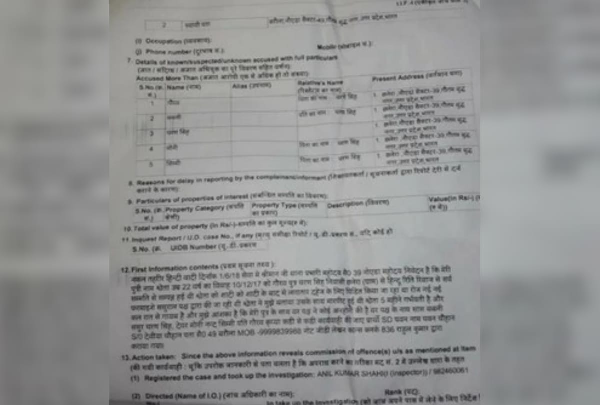 husband tied wife in his factory to get dowry from her family in noida