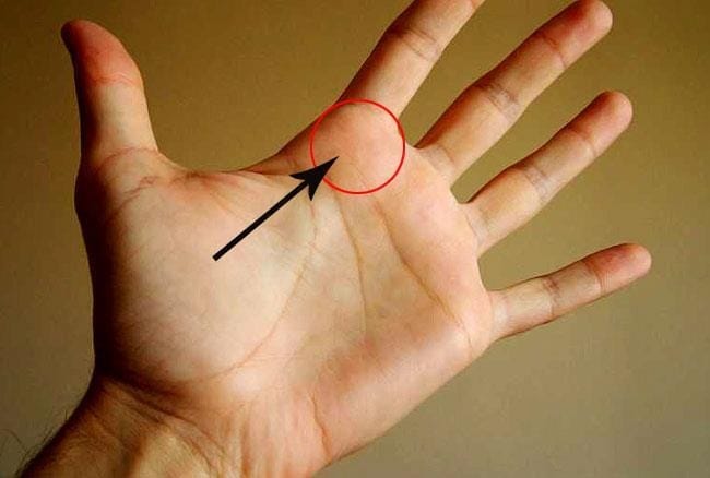 palmistry or palm reading these are good and lucky sign of trishul in hand 