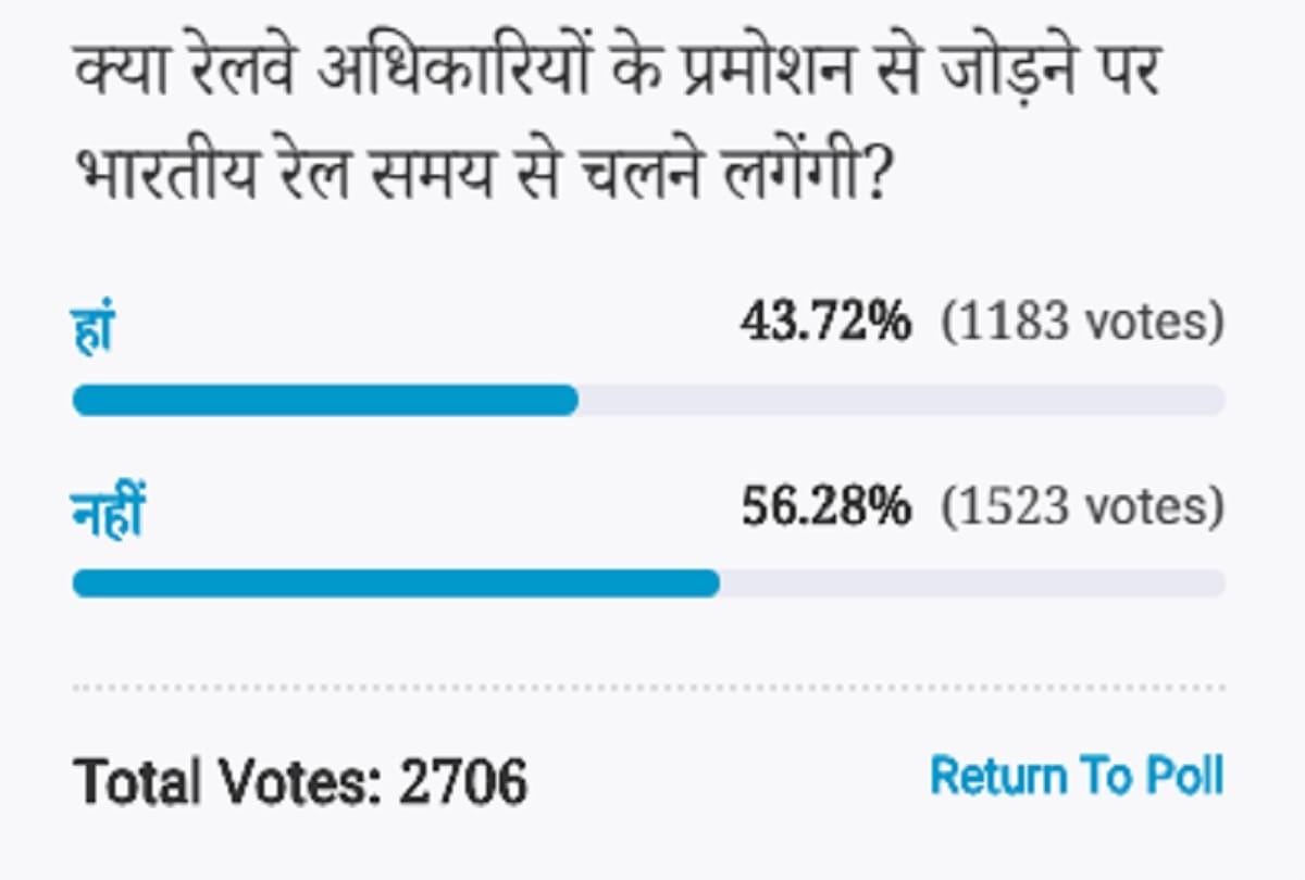 Amar Ujala Poll: Indian Railways not on time by the promotion of railway officials