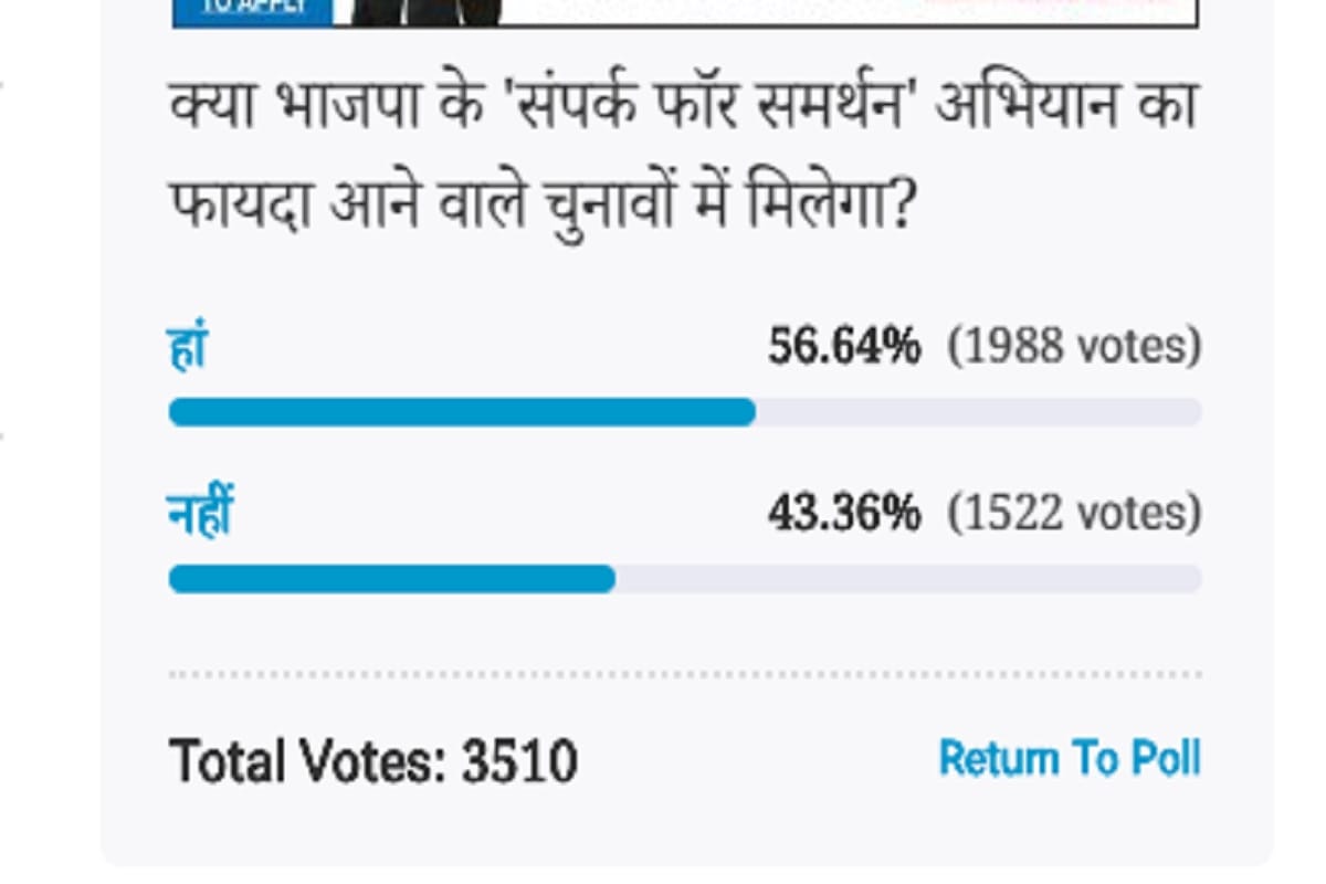 Amar Ujala Poll: BJP Contact for Support campaign will benefit in elections