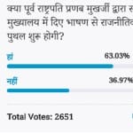 Amarujala Poll: Pranab Mukherjee's speech at the RSS headquarters will start a political upheaval