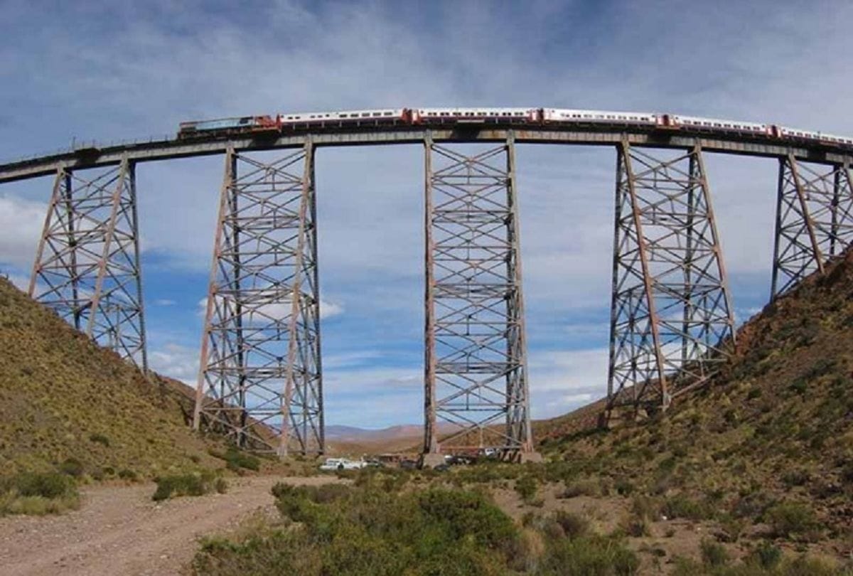 Most Dangerous railway track of the world 