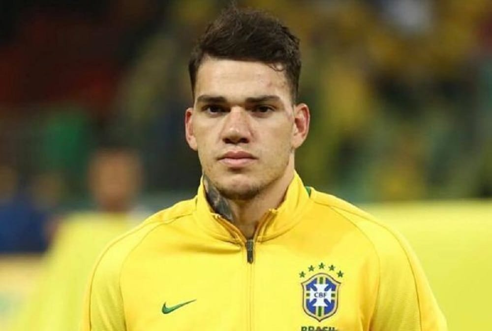watch out for this WORLD 5 YOUNGER Goalkeepers to FIFA World Cup 2018