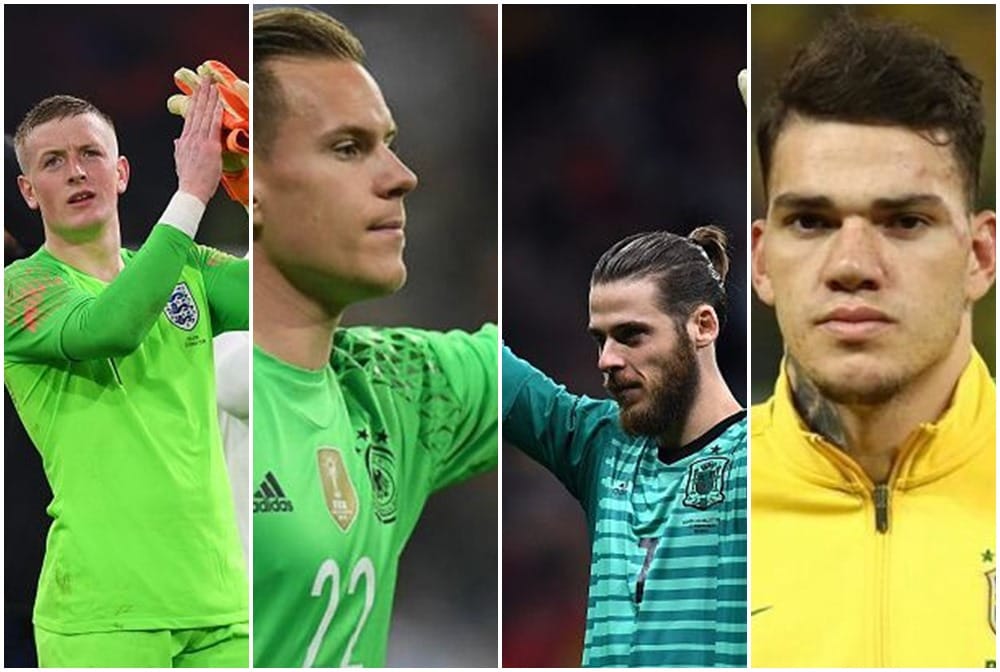 watch out for this WORLD 5 YOUNGER Goalkeepers to FIFA World Cup 2018